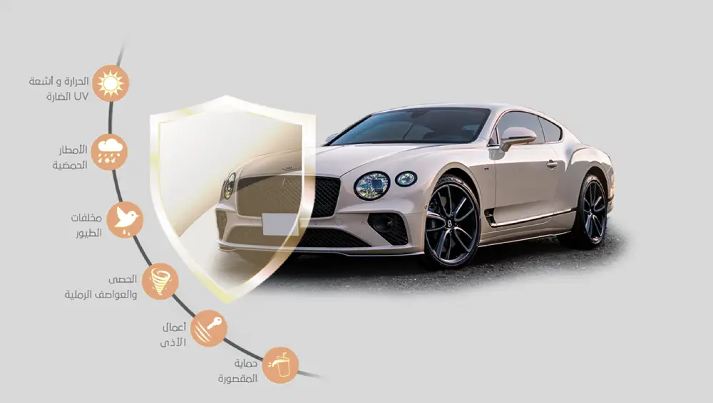 ورد عمرين - عناية بالسيارات - حماية سيارات - تلميع سيارات - رش سمكرة بويا - تنجيد سيارات - رش مطاطي للسيارات - حماية مطاطية للسيارات - نانو سيراميك - تغليف مطاطي